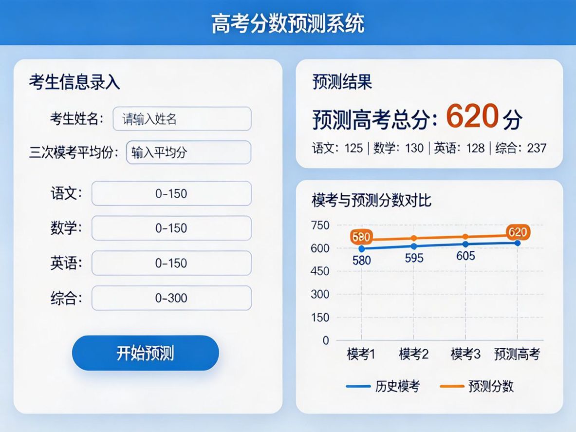 高考资讯